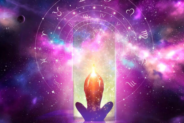 Which direction is best to chant mantra as per your birth date