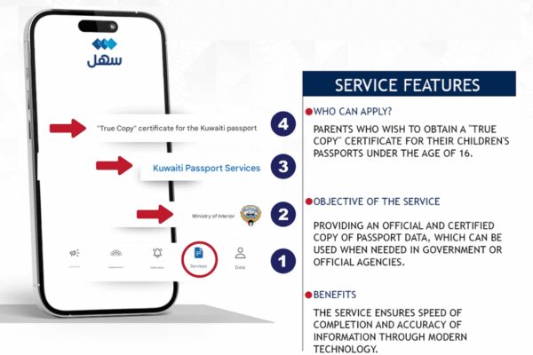 No more queues: Parents in Kuwait can now get certified passport copies for kids online | World News