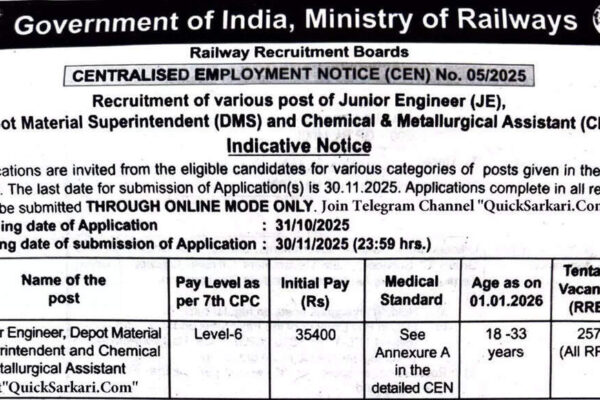 RRB JE CEN 05/2025 notification out: Apply online for 2570 JE, DMS and CMA posts from 31 October