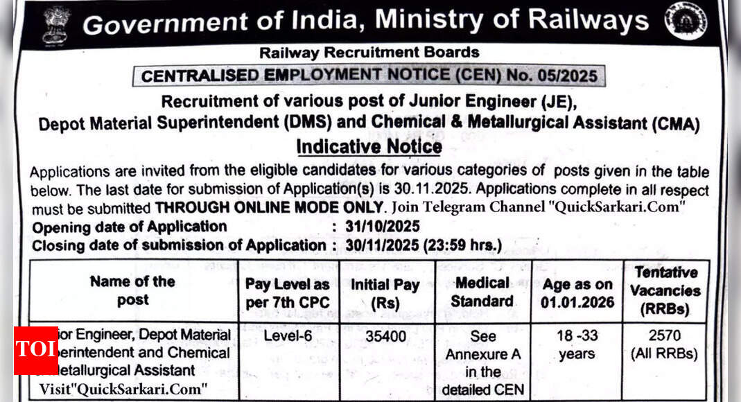 RRB JE CEN 05/2025 notification out: Apply online for 2570 JE, DMS and CMA posts from 31 October
