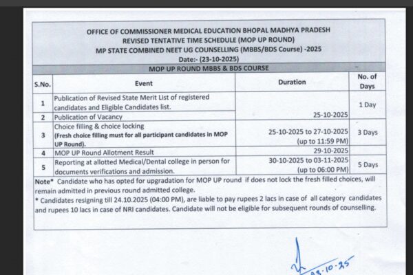 MP NEET UG mop-up round results expected to be released today: Check details here