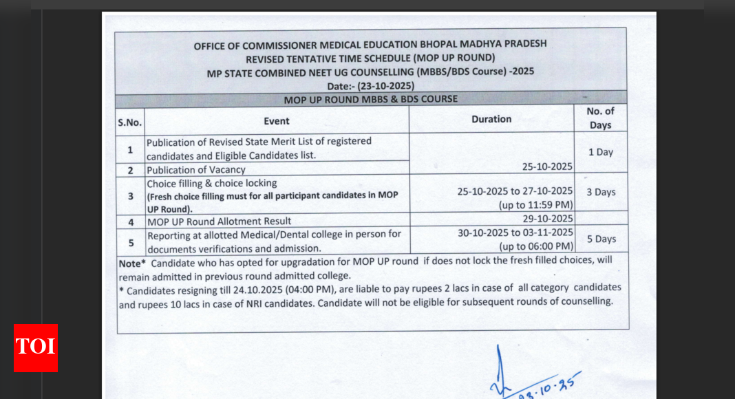 MP NEET UG mop-up round results expected to be released today: Check details here