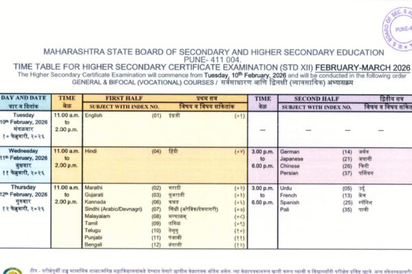 Maharashtra HSC, SSC board date sheet released at mahahsscboard.in: Check complete exam schedule here