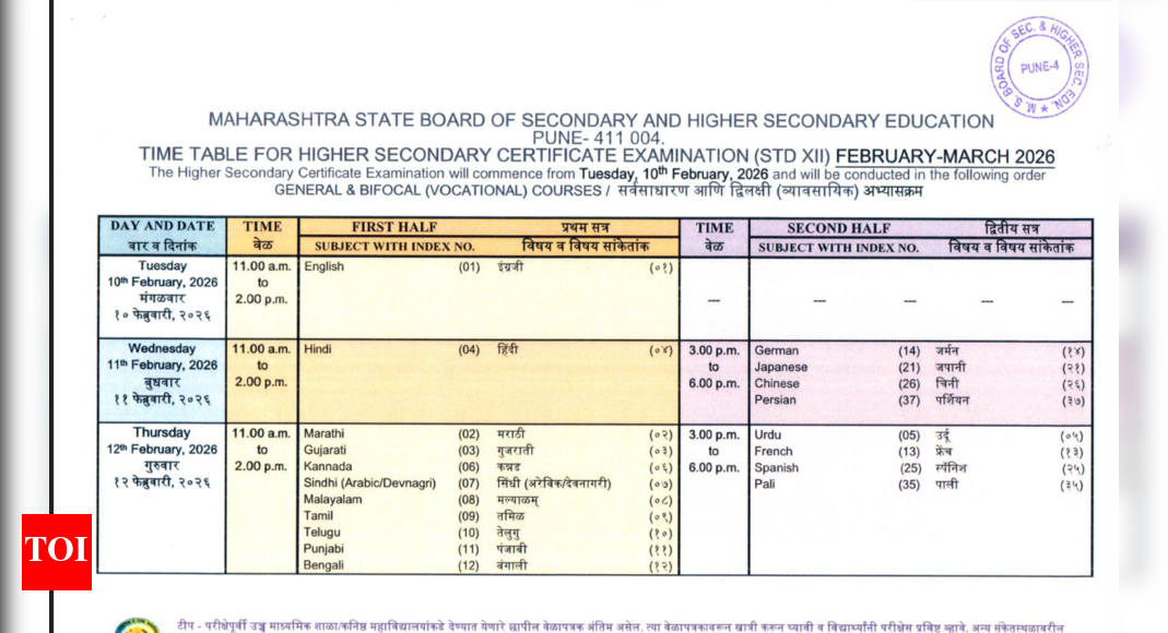 Maharashtra HSC, SSC board date sheet released at mahahsscboard.in: Check complete exam schedule here