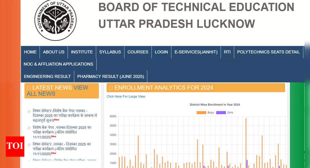 BTEUP final datesheet 2025 released: Odd-semester exams from November 17 to January 2; admit card to be available soon at bteup.ac.in