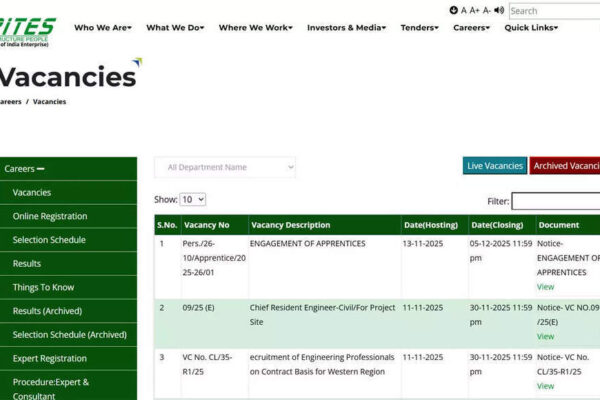 Rites apprentice recruitment 2025 begins for 252 posts under NATS and NAPS apprenticeship training schemes