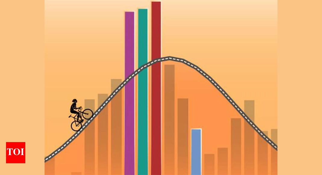 Global equity outlook: Goldman Sachs projects 7.7% decade returns; earnings, payouts fuel forecast