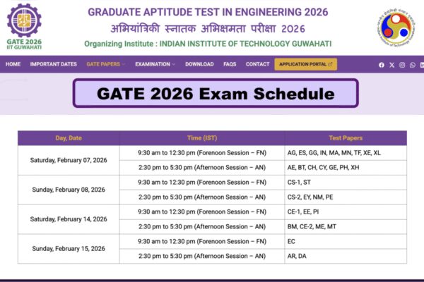 GATE 2026: IIT Guwahati releases complete paper-wise schedule, check shift-wise details here