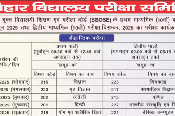 BSEB releases BBOSE December 2025 table for 10th and 12th exams; download full details here