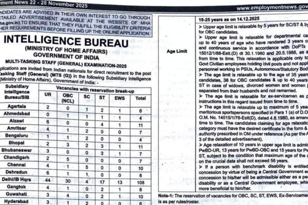 IB MTS recruitment 2025 notification out for 362 posts: Check eligibility, age limit and salary details here