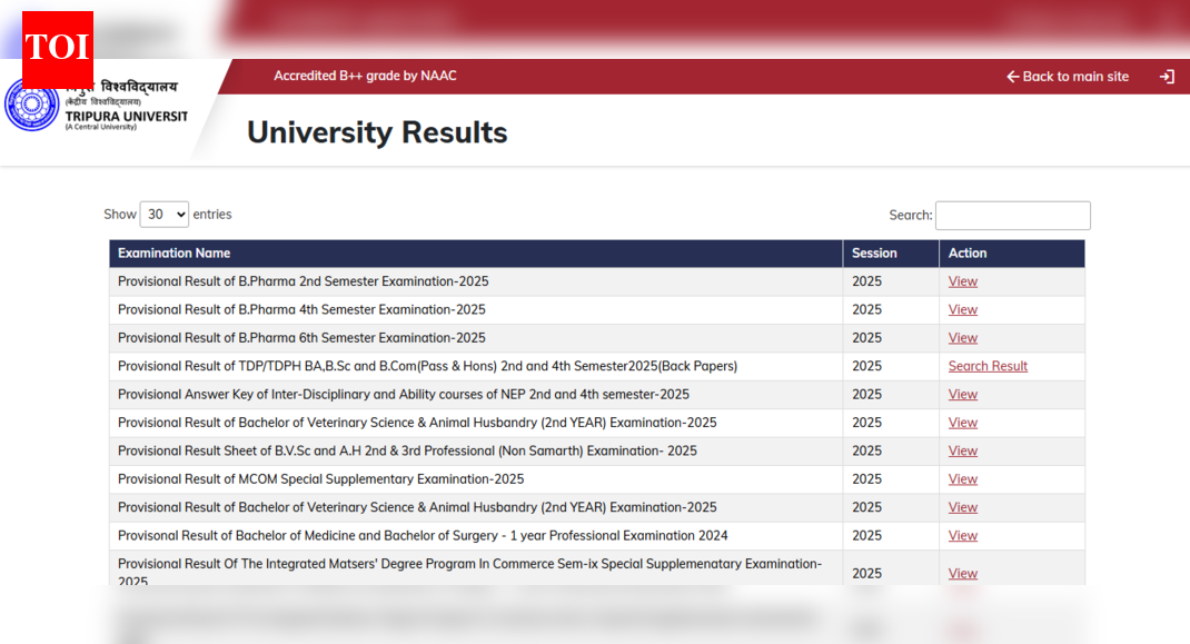 Tripura University results 2025: 2nd, 4th and 6th semester results released at  tripurauniv.ac.in; download here