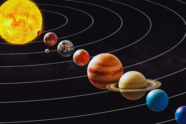 What is ‘Axis of Destiny’ in birth chart and what it tells about your life purpose