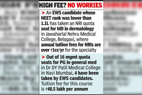 ‘EWS’ candidates take PG med courses with Rs 1 crore fees