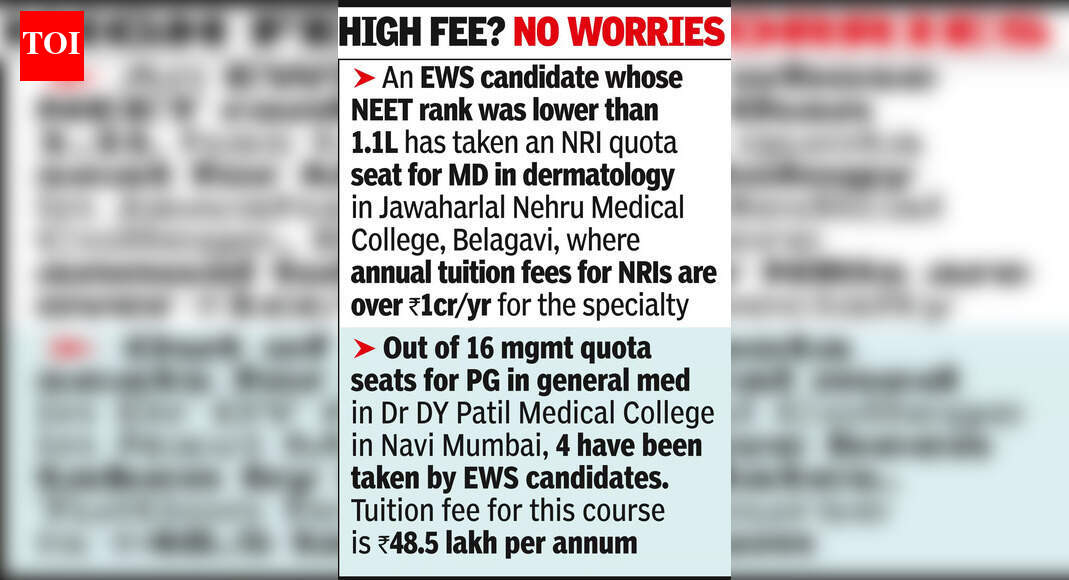 ‘EWS’ candidates take PG med courses with Rs 1 crore fees