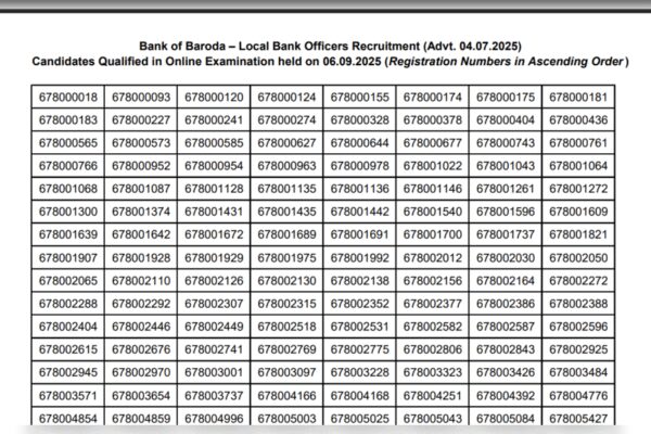 Bank of Baroda LBO result 2025 declared: Direct link to check here