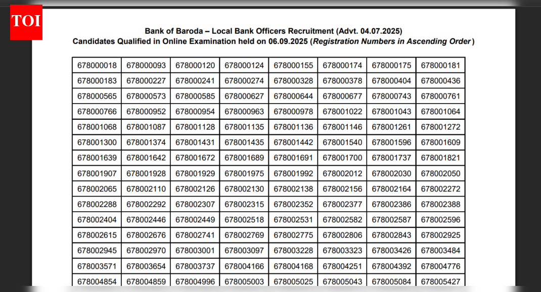 Bank of Baroda LBO result 2025 declared: Direct link to check here