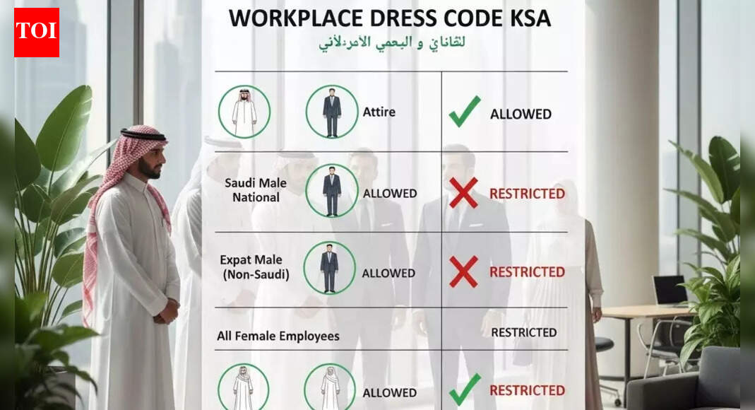 Saudi Arabia introduces new corporate dress code: What workers must wear now | World News