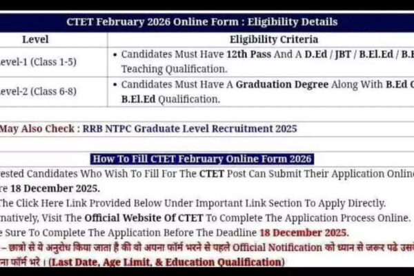 CTET 2026 form sees major update: NCTE brings back B.Ed. option in primary and junior exams; check details here