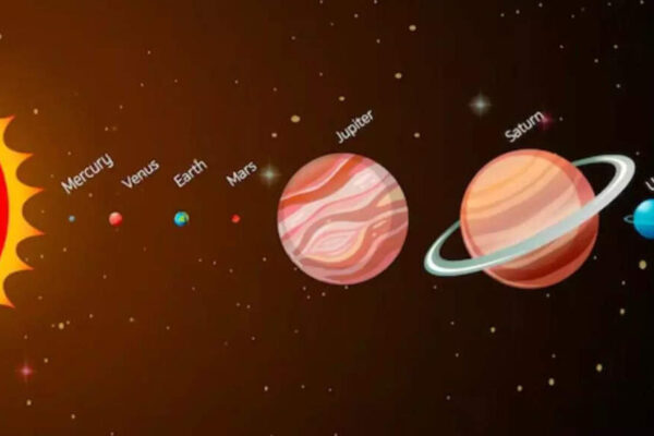 January 2026 Panchgrahi Yoga in Capricorn: Transformation time for these zodiac signs