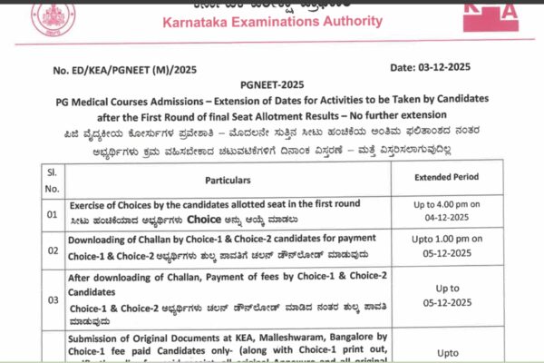Karnataka issues final deadline extension for PGNEET-2025 admissions: Check details here