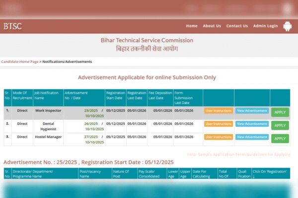 BTSC Work Inspector recruitment 2025: Registration begins for 1,114 posts; check direct link to apply and key details here