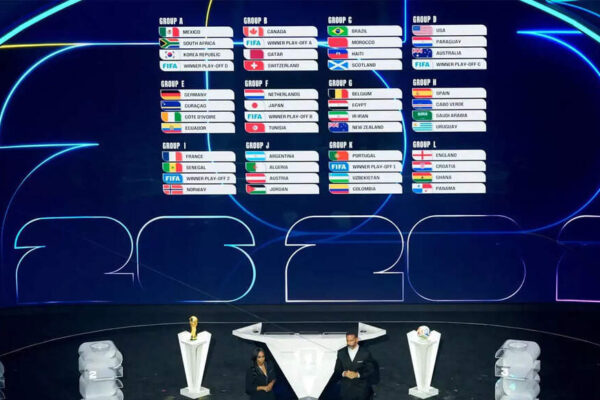 FIFA World Cup 2026: Coaches react to group stage draw | Football News