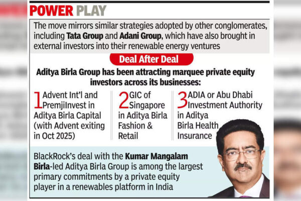 BlackRock to invest Rs 3k crore in Birla’s renewables unit