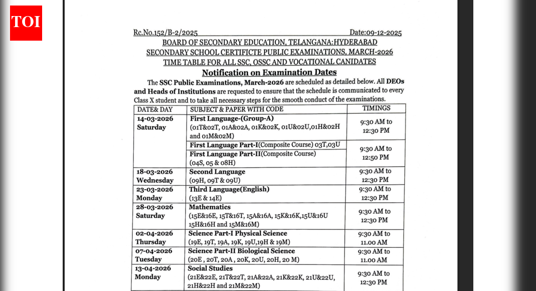TS SSC timetable 2025 released at bse.telangana.gov.in: Check Class 10th schedule here