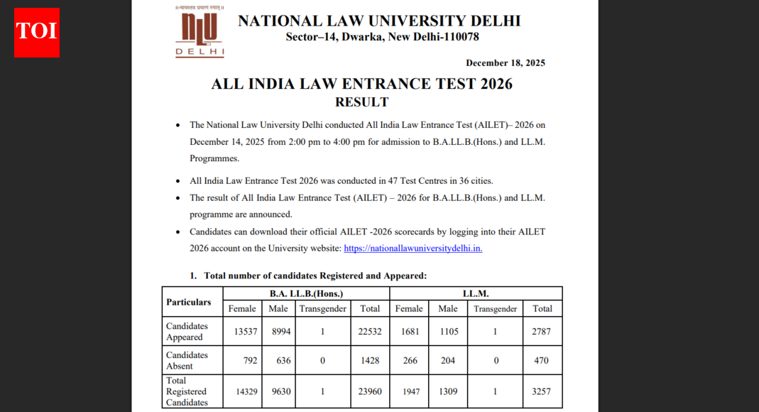 AILET 2025 result released at nationallawuniversitydelhi.in: Direct link to download here