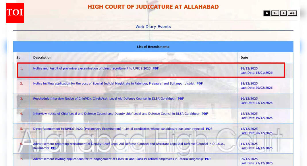 Allahabad High Court HJS 2025 pre result declared for direct recruitment preliminary examination; download here
