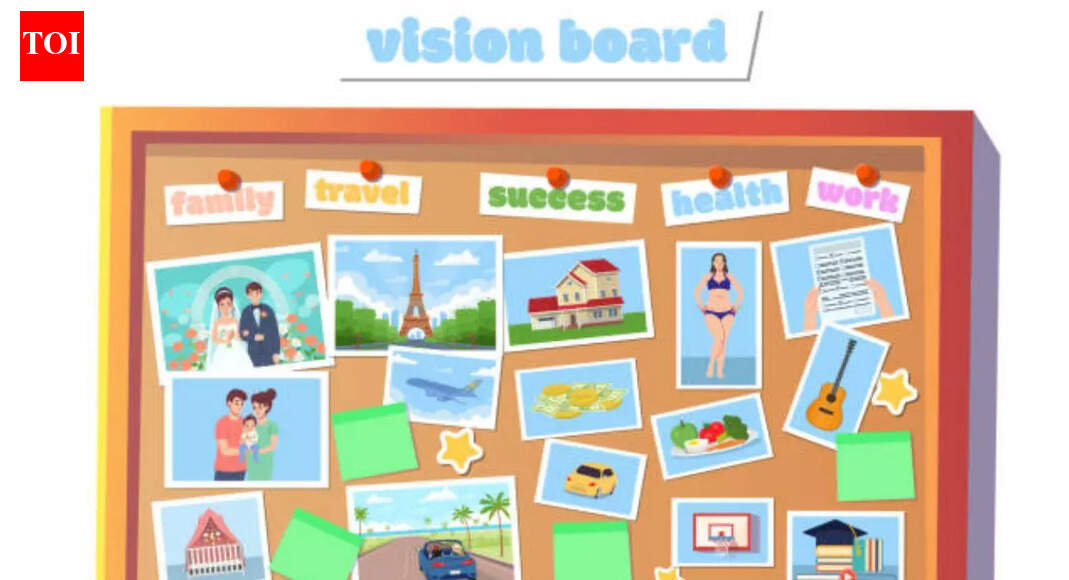Vision Board 2026 based on your birth number, according to astrology