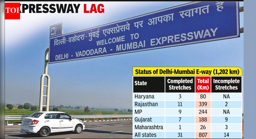 Pune company’s Delhi-Mumbai express-way contract may be axed over delays