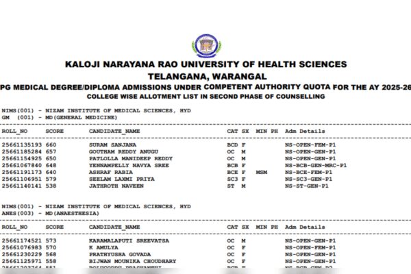 Telangana NEET PG counselling 2025 round 2 seat allotment result released for Competent Quota candidates: Direct link to download here