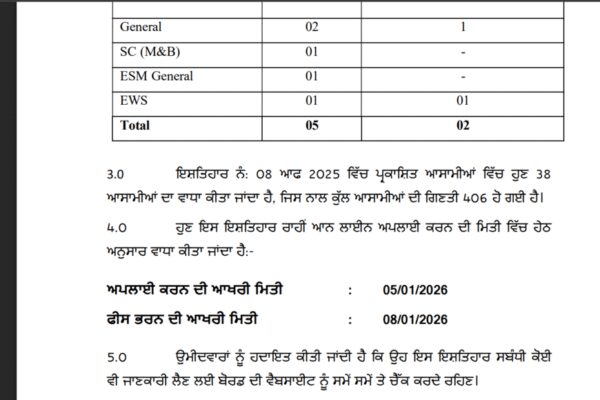 PSSSB Grade D application deadline extended again: Check the last date and direct link to apply here
