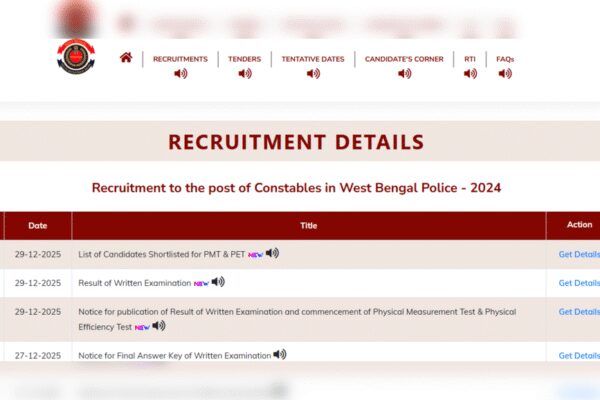 WBP Constable result 2025 released at prb.wb.gov.in: 60,170 candidates shortlisted for PET, PMT; direct link to download here