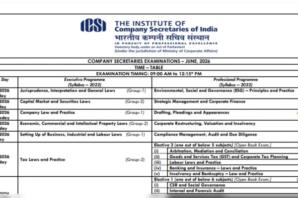 ICSI CS June 2026 time table for Executive, Professional exams released: Check dates here