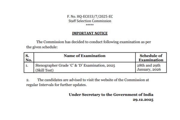 SSC Stenographer Skill Test 2025 dates announced for Grade C and D: Check official notice and test pattern here