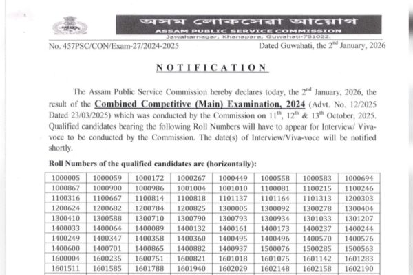 APSC CCE mains result 2025 released at apsc.nic.in: Direct link to download here