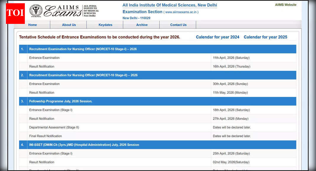 AIIMS NORCET 10 recruitment 2026 exam date out; check eligibility, selection process, and other details here