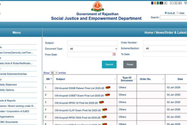 Rajasthan CM Anuprati Yojana merit list 2025-26 out at sje.rajasthan.gov.in, download exam-wise results here