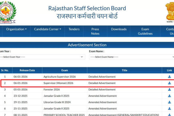RSSB Rajasthan Female Supervisor Recruitment 2026 notification released at rssb.rajasthan.gov.in; apply here
