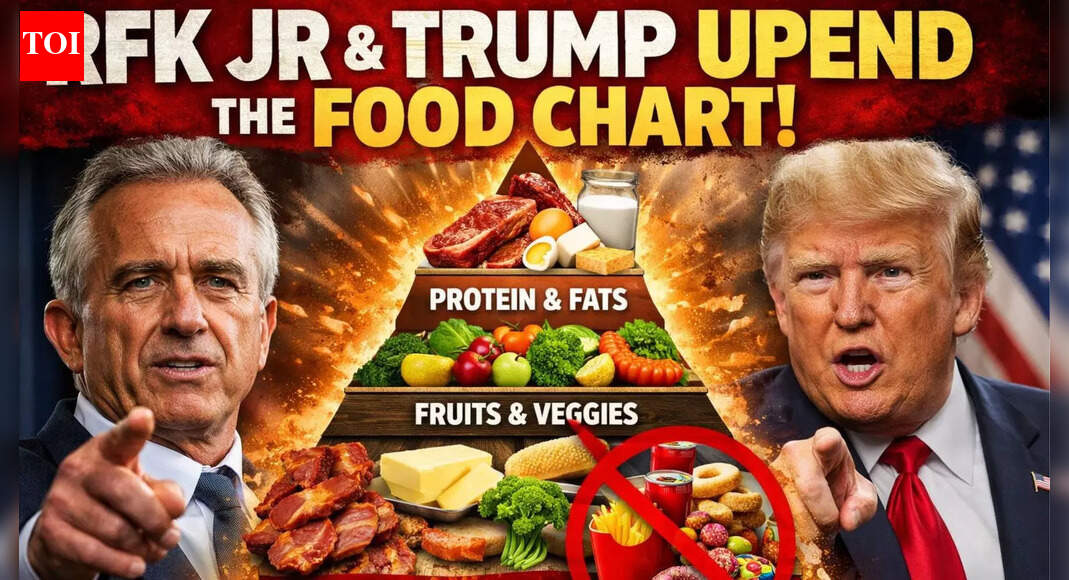 RFK Jr, Trump upend US food chart in MAHA shake-up: Federal diet shock leaves doctors furious