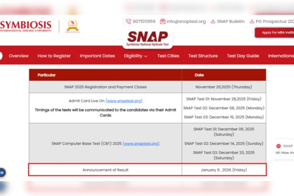 SNAP 2025 result releasing today: Check where and how to download scorecards, once out