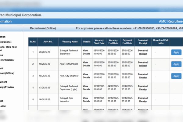 Ahmedabad Municipal Corporation recruitment 2026: Registration open for 572 engineer, technical supervisor posts, direct link to apply here