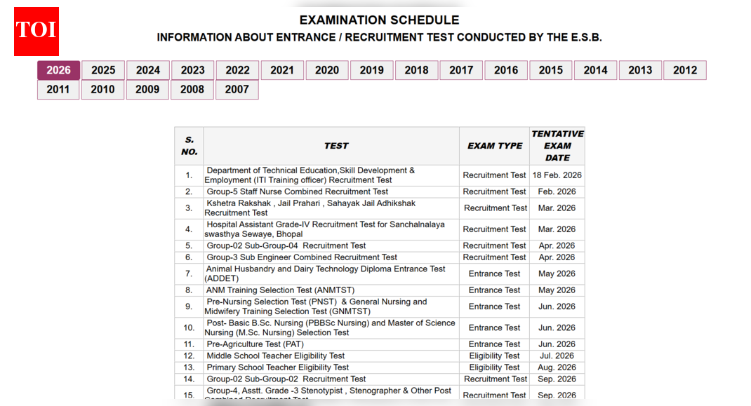 MPPSC exam calendar 2026 released: Check important dates here