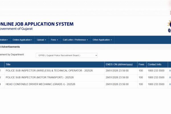 Gujarat Police SI recruitment 2026: Registration begins for 950 posts, direct link to apply and eligibility details here