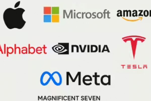 Magnificent 7’s stock market dominance under pressure?