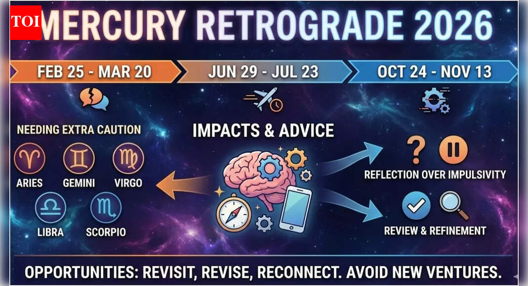Mercury Retrograde 2026: Which zodiac signs should be extra careful?