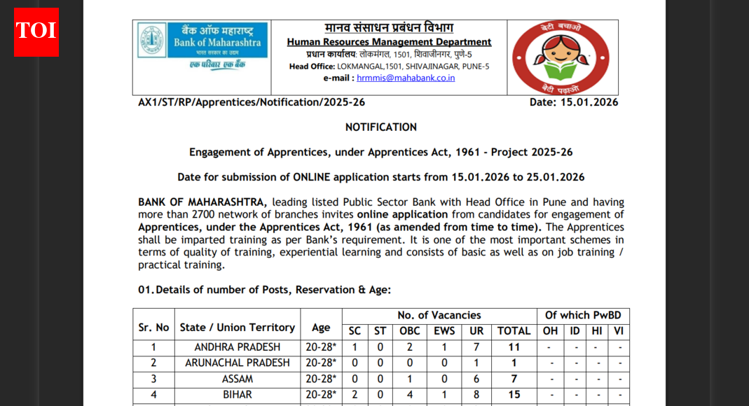 Bank of Maharashtra opens registration window for 600 vacancies: Check direct link to apply here