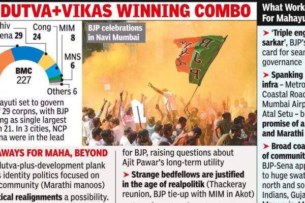 Takes Control Of BMC For 1st Time, But Needs Shinde Sena For MajorityTakes Control Of BMC For 1st Time, But Needs Shinde Sena For Majority12 MUMBAI: For years, they’ve wanted it, now they have it. BJP is finally set to assume control of India’s richest civic body, Brihanmumbai Municipal Corporation (BMC), and get its own mayor of Mumbai.After almost 30 years at the helm of BMC, the Thackerays have lost control of their last bastion of power to the Mahayuti alliance, led by former ally-turned-foe BJP, and erstwhile loyalist Eknath Shinde.On Friday, the Mahayuti crossed the halfway mark of 114 in the 227-member house, but not by much: BJP won 89 seats and Shinde’s Sena 29. In effect, BJP will need Shinde’s backing for big decisions.  The Thackerays won 71, retaining many wards in the Marathi heartland. But it didn’t work in other urban centres, including Thane and Navi Mumbai. BJP secured 21.6% vote share followed by Sena (UBT) at 13.2%. Sena polled 5% and Congress 4.4%. On the face of it, Uddhav’s Sena UBT, dubbed “nakli” by the BJP brass, bagging twice the number of seats won by Eknath Shinde-led Shiv Sena may look like a moral victory for Uddhav. However, in the process, the Thackerays have been dislodged by BJP in the BMC. The BMC was not just any other civic body for the Thackerays. It was their citadel for decades. A nerve centre that provided them with all the needed resources and the patronage for organisational growth.This is why Uddhav joined hands with his estranged cousin, MNS chief Raj Thackeray, and they campaigned hard to save their fortress.Both recalled 1961 Samyukta Maharashtra movement in which their grandfather, the late Prabodhankar Thackeray, participated, and claimed BJP was planning to separate Mumbai from Maharashtra and merge it with Gujarat.CM Devendra Fadnavis, who led BJP’s campaign, repeatedly refuted the charge to ensure Thackerays’ Mumbai and Marathi “Asmita” (pride) and “Astitva” (existence) card did not stick this time.The Thackerays’ arguments about unemployment and neglect of “sons of the soil” were countered with a “Global Mumbai” narrative by Fadnavis. BJP also fielded over 90 Marathi candidates for the BMC and announced that the next mayor would be Marathi.Three years ago, BJP not only facilitated splits in Shiv Sena and NCP but sowed confusion among cadres and traditional voters as both factions claimed their brands’ legacies.”Many of our supporters were agitated when Ajit Pawar joined the Fadnavis govt after the NCP split. They questioned why we needed him. Hope they now understand our larger plan,” a BJP neta told TOI.BJP’s operation in western Maharashtra had been on since 2014, much before NCP split in 2023. Over the years, BJP cemented its presence in cooperative sugar mills, banks and milk unions – NCP’s backbone. Several Pawar loyalists and Congress netas who dominated the cooperative sector shifted to BJP, weakening Pawar’s base in the “sugar bowl”.Friday’s results underline that in the “new Maharashtra”, no brand is too big to fail.End of ArticleFollow Us On Social MediaVideosDevendra Fadnavis Says BJP Created History in Maharashtra Civic ElectionsDeloitte Partner Says Budget Must Fix GST Gaps, Cut Costs, Boost Domestic ManufacturingAs Iran Burns, India Flags Risk To 9,000 Indians, MEA Sets Record Straight On Chabahar Port Exit’North Indian Girls Face Curbs’: DMK MP Sparks Row; Trump Warns Iran of Brutal Action Over KillingsSC Stays FIRs Against ED, Issues Notice To Didi; Raj Thackeray’s Big Bombshell In Mumbai Civic PollsBJP-Alliance Sweeps BMC Polls, Thackeray Reunion Flops; Rahul Slams EC Over ‘Ink Mark’ RowBritish MP Bob Blackman Warns Of Hindu Killings In Bangladesh As Extremism Rises, Democracy FaltersRanchi ED Raid: Jharkhand HC Calls Police Action ‘Pre-Planned’, Orders Security BoostMumbai And Pune Verdict Shake Thackeray And Pawar Dynasties As Legacy Politics Faces Reality CheckPiyush Goyal Says Startup India Generated Over 21 Lakh Jobs, Credits PM Modi123PhotostoriesHow to make Moong Dal Chilla for breakfast5 warm Indian destinations above 25°C right now to escape the winter chillExclusive – Naagin 7’s Eisha Singh on bond with Priyanka Chahar Choudhary, Bigg Boss journey; says ‘It took a very long time to come out of it’5 lizards that look like real-life dragonsVande Bharat Sleeper Launch On January 17: How Is New Indian Railways Train Better Than Rajdhani? Top Features & Stunning PhotosHow to make Kerala Chicken Curry at home8 rare baby girl names with powerful meaningsKanjeevaram vs Banarasi silk: Which saree is best for your wedding day?Top 5 Southern Indian fish dishes that are full of flavours and traditionKaran Johar, Sanjay Dutt, Sunny Leone: Bollywood celebrities who welcomed parenthood with twins123Hot PicksMaharashtra Election ResultsBudget 2026Gold rate todayBank holiday todayBMC Election ResultsPublic holidays January 2026Bank Holidays JanuaryTop TrendingGracie HuntTravis KelceNBA Trade RumorsEdmonton OilersLinus UllmarkMaharashtra Civic Poll ResultsAustin Reaves Net WorthTua TagovailoaDana WhiteToto Wolff and Christian Horner Net Worth